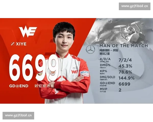 电竞平台实时比分解析与赛事数据全面追踪指南 电竞平台实时比分解析与赛事数据全面追踪指南