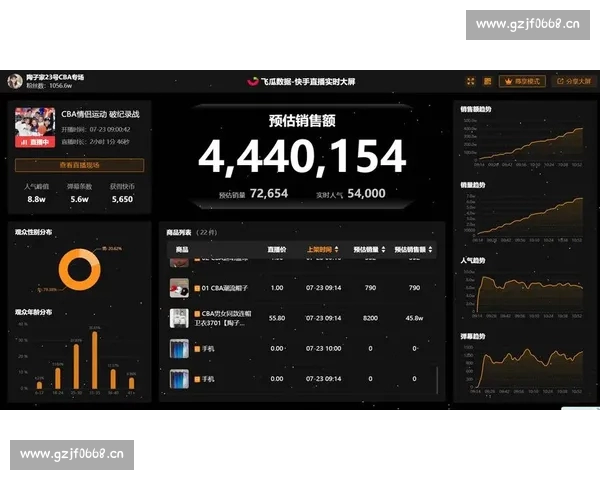 篮球比分实时查询途径全解析 快速掌握最新比赛数据 篮球比分实时查询途径全解析 快速掌握最新比赛数据