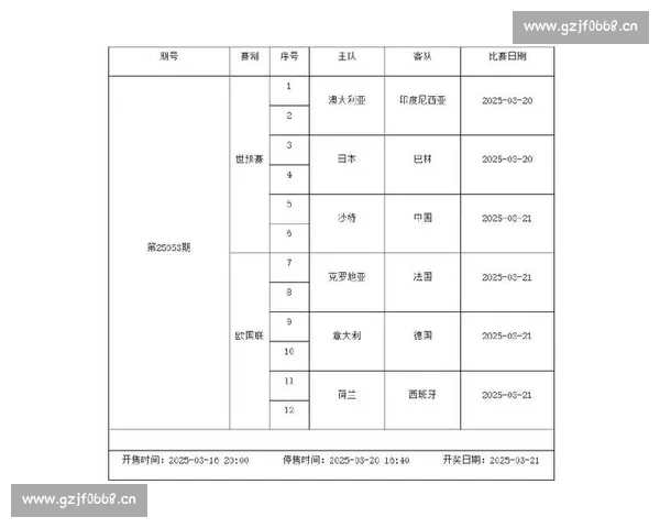 全面掌握全球足球赛事赛程查询方法与实时比赛信息指南更新与平台推荐